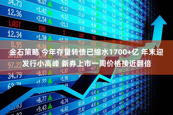 金石策略 今年存量转债已缩水1700+亿 年末迎发行小高峰 新券上市一周价格接近翻倍